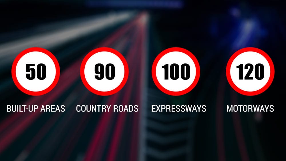 Speed limits in Portugal